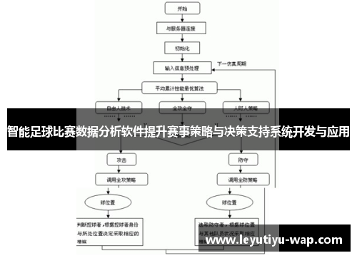 智能足球比赛数据分析软件提升赛事策略与决策支持系统开发与应用