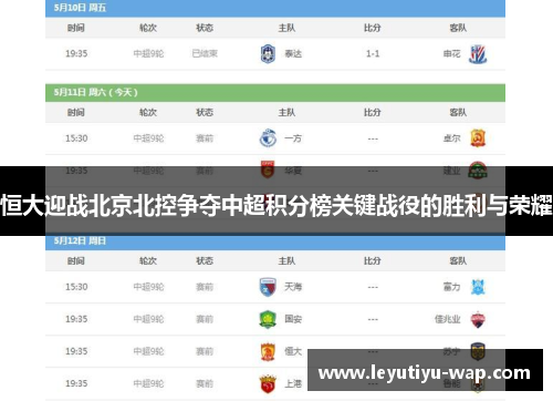 恒大迎战北京北控争夺中超积分榜关键战役的胜利与荣耀